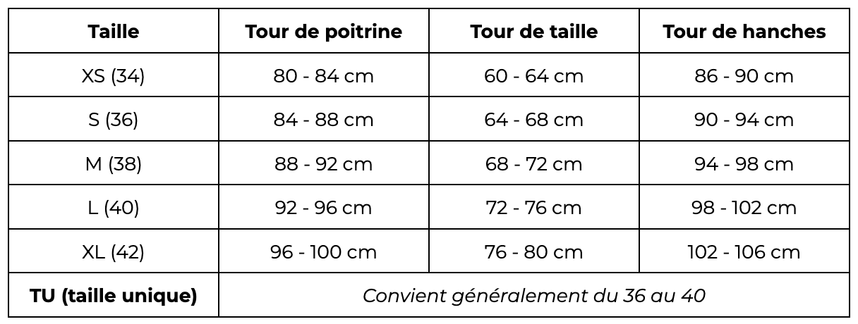 Guide-des-tailles-les-emplettes-de-colette